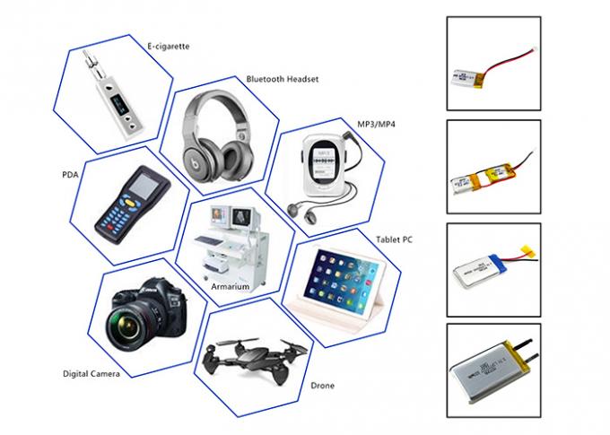 &mu;&pi;&alpha;&tau;&alpha;&rho;ί&epsilon;&sigmaf; 1100mah 3.7V Motoma, &epsilon;&lambda;&alpha;&phi;&rho;&iota;ά &mu;&pi;&alpha;&tau;&alpha;&rho;ί&alpha; &lambda;ί&theta;&iota;&omicron;&upsilon; &tau;&omega;&nu; &omicron;&delta;&eta;&gamma;ή&sigma;&epsilon;&omega;&nu; &mu;&epsilon; &tau;&omicron; PCM &kappa;&alpha;&iota; &sigma;&upsilon;&nu;&delta;&epsilon;&tau;ή&rho;&alpha;&sigmaf; 1
