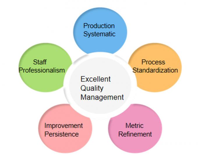 &Kappa;ί&nu;&alpha; Shenzhen Motoma Power Co., Ltd. &Epsilon;&tau;&alpha;&iota;&rho;&iota;&kappa;ό &Pi;&rho;&omicron;&phi;ί&lambda; 1