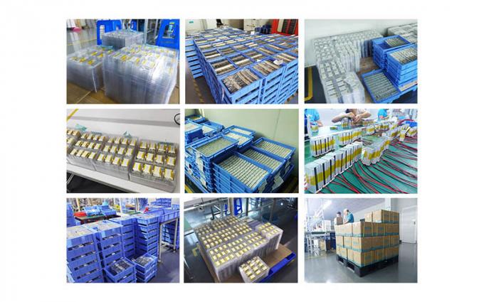 &Kappa;ί&nu;&alpha; Shenzhen Motoma Power Co., Ltd. &Epsilon;&tau;&alpha;&iota;&rho;&iota;&kappa;ό &Pi;&rho;&omicron;&phi;ί&lambda; 2