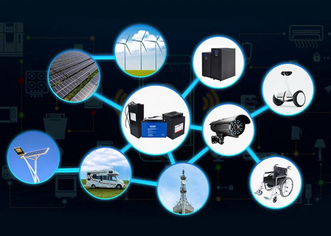 Μπαταρία MOTOMA 12V 100Ah LiFePO4 για τον ηλιακό φωτεινό σηματοδότη 1