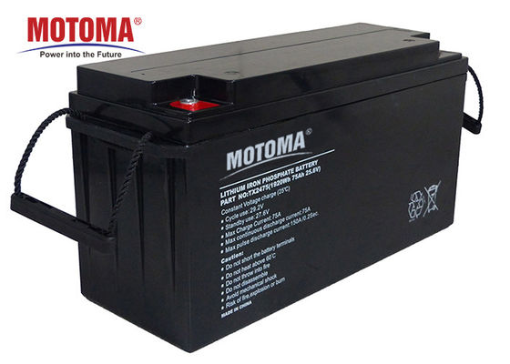 Αγορά Πακέτο μπαταριών φωσφορικού άλατος σιδήρου λίθιου υψηλής δύναμης 75Ah για το σύστημα ηλιακής ενέργειας σε απευθείας σύνδεση κατασκευαστής